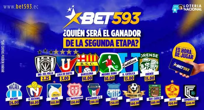 Bet 593 Ecuador